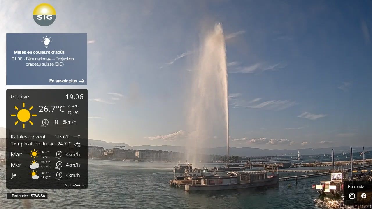 Genf: The Geneva Water Fountain