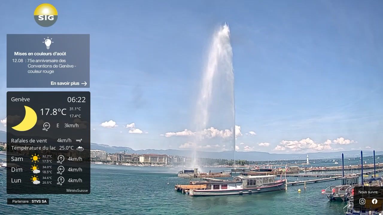 Genf: The Geneva Water Fountain