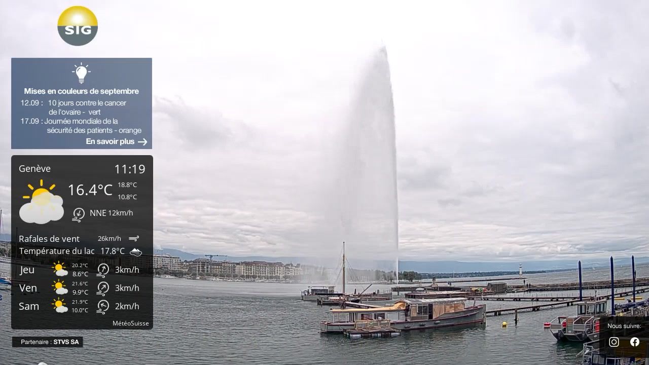 Genf: The Geneva Water Fountain