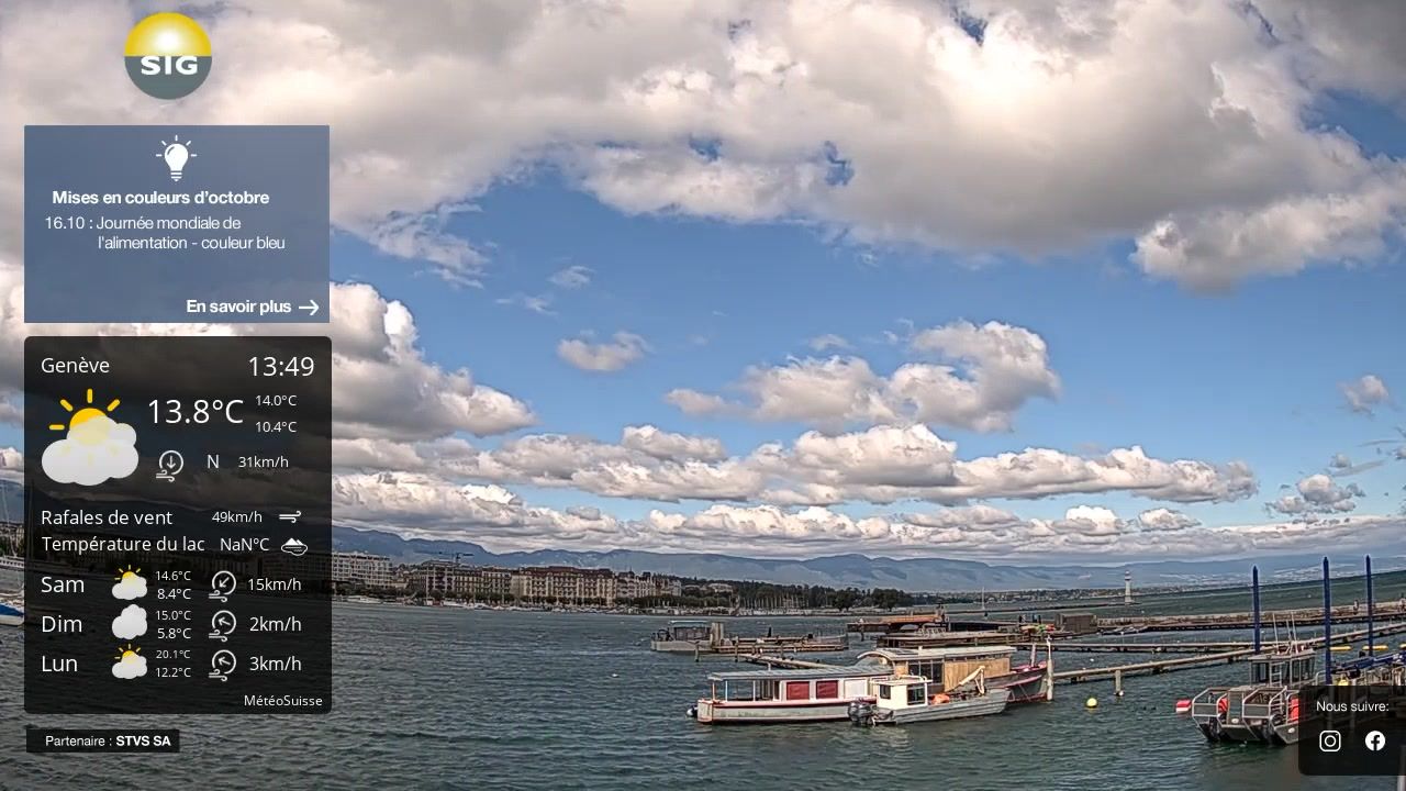 Genf: The Geneva Water Fountain