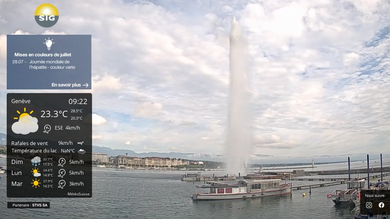 Genf: The Geneva Water Fountain