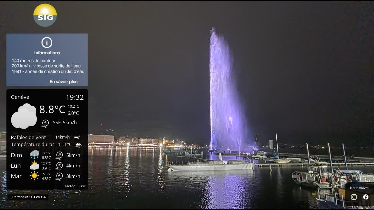Genf › Nordwesten: The Geneva Water Fountain