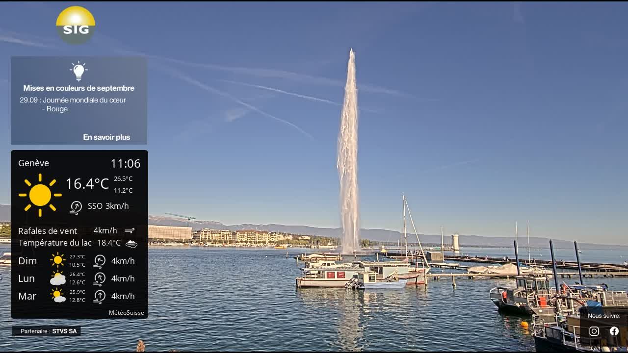 Genf › Nordwesten: The Geneva Water Fountain