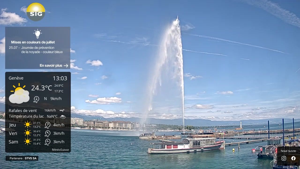 Genf: The Geneva Water Fountain