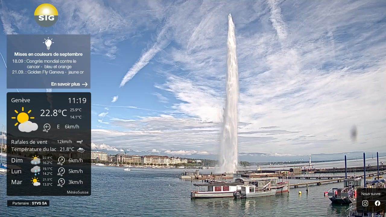 Genf: The Geneva Water Fountain