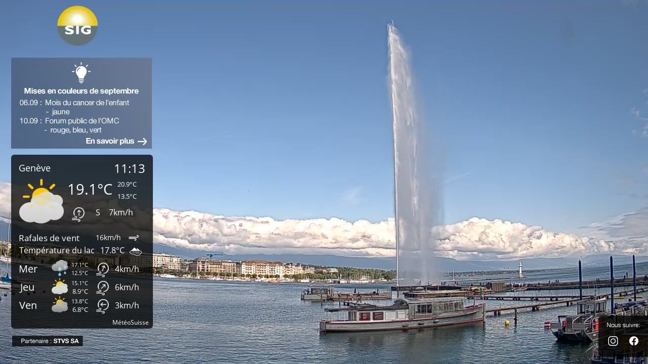 Genf: The Geneva Water Fountain