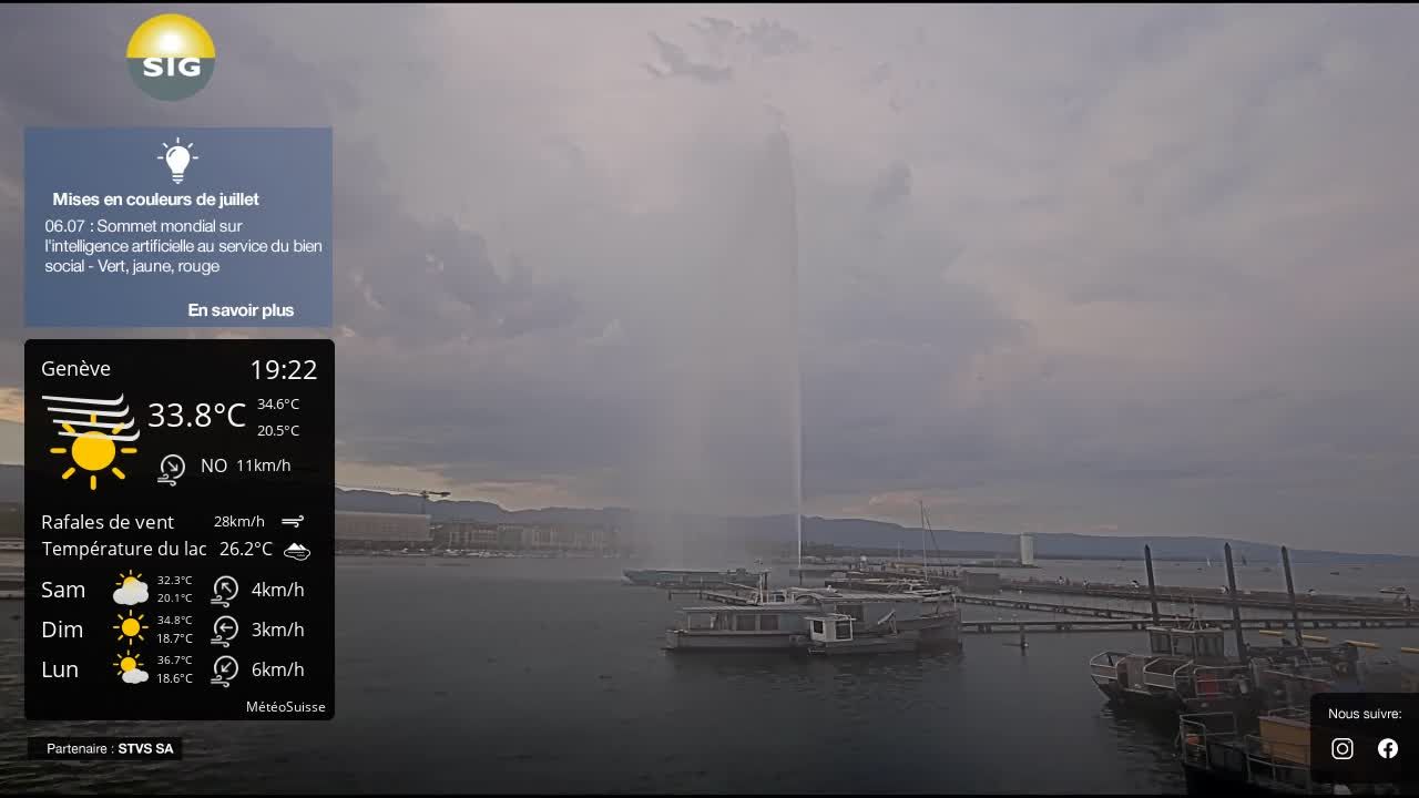 Genf › Nordwesten: The Geneva Water Fountain