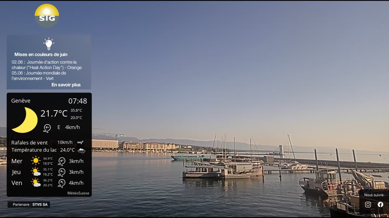 Genf › Nordwesten: The Geneva Water Fountain