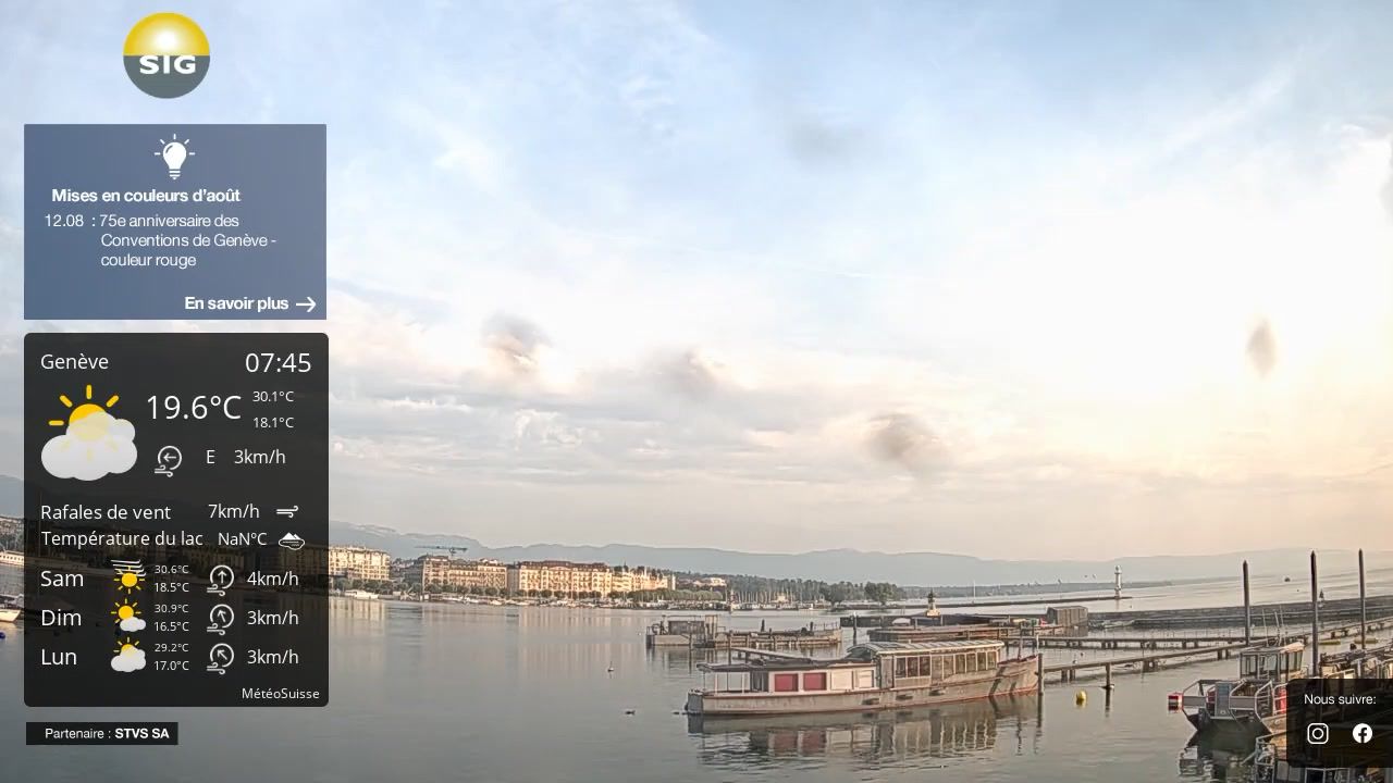 Genf: The Geneva Water Fountain