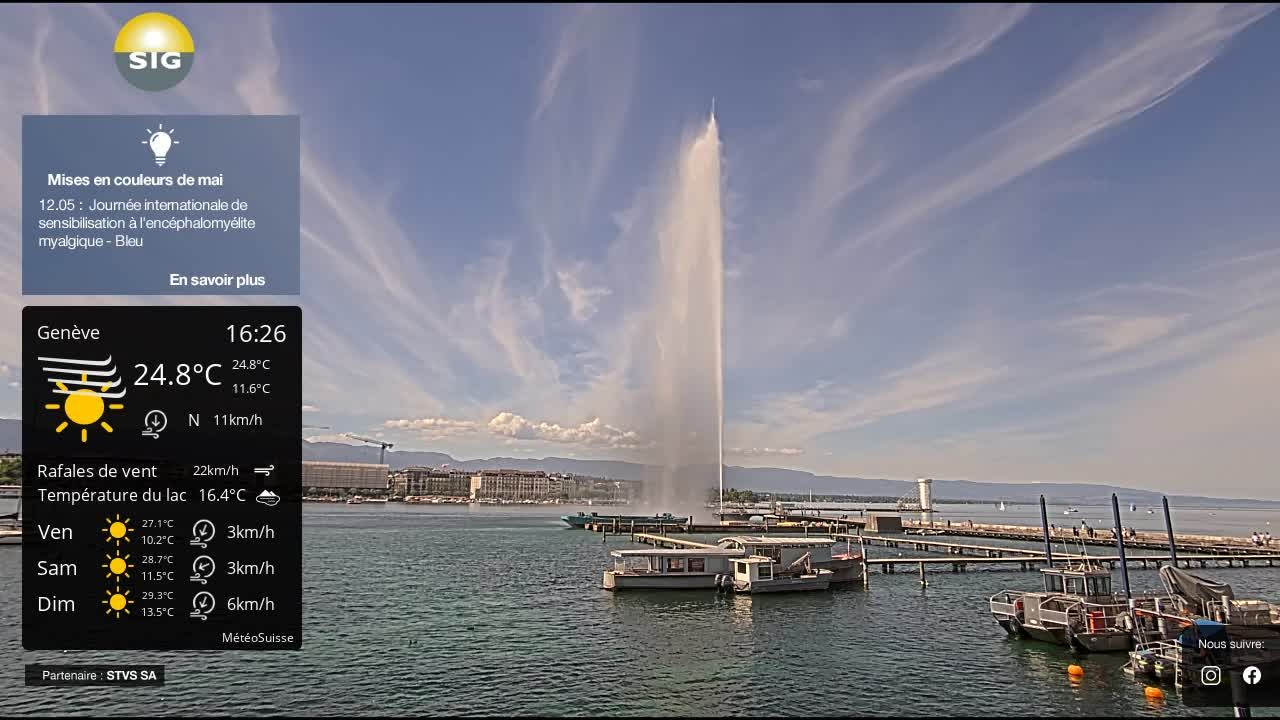 Genf › Nordwesten: The Geneva Water Fountain