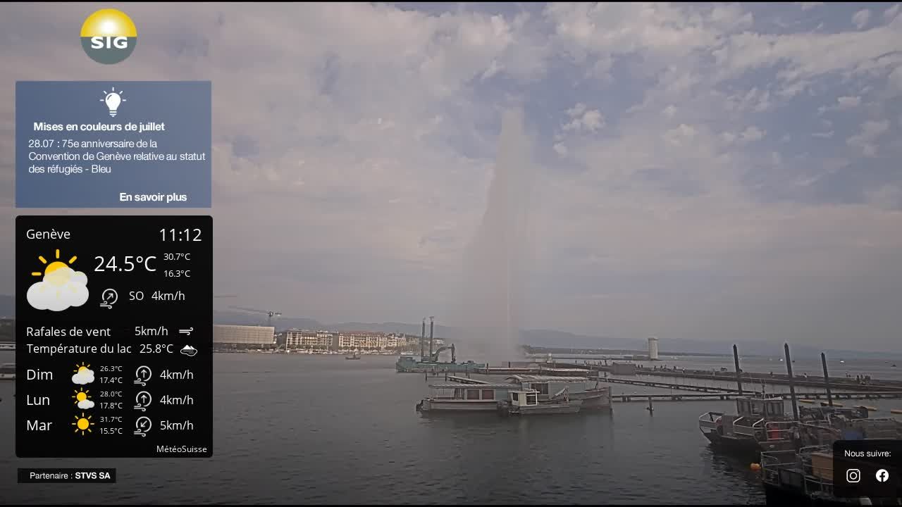 Genf › Nordwesten: The Geneva Water Fountain