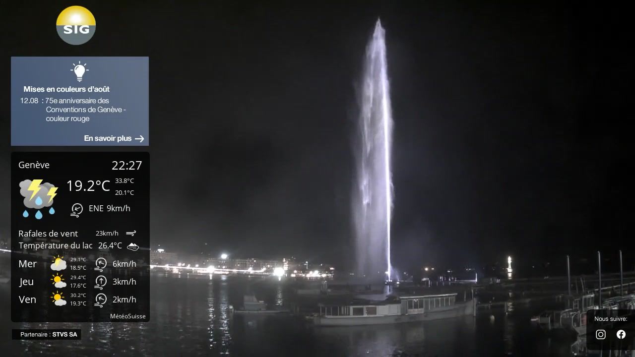 Genf: The Geneva Water Fountain