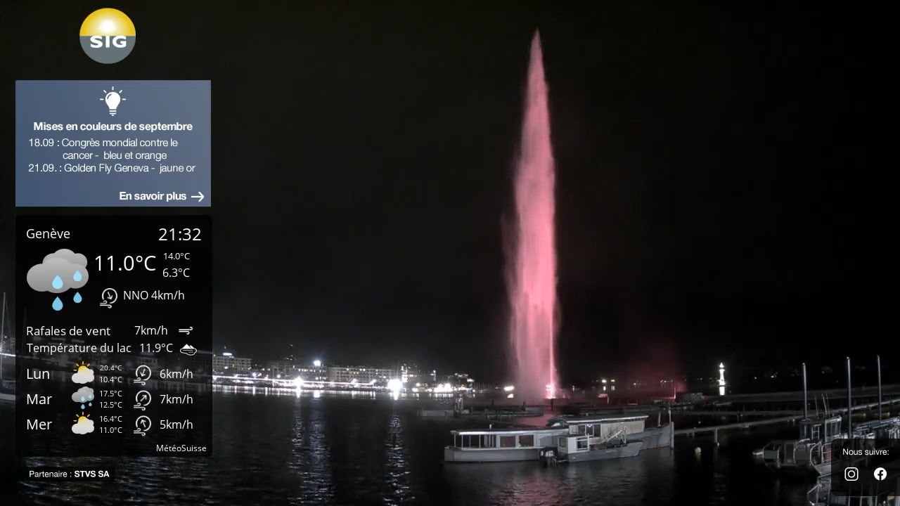 Genf: The Geneva Water Fountain