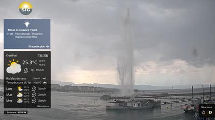 Genf: The Geneva Water Fountain