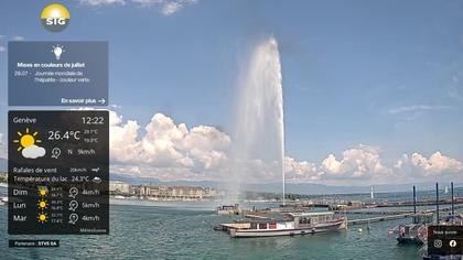 Genf: The Geneva Water Fountain