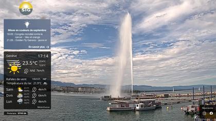 Genf: The Geneva Water Fountain