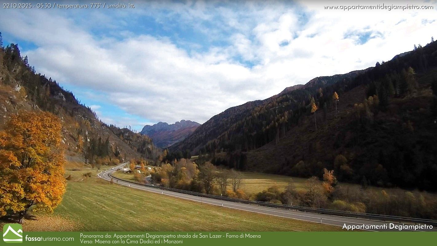 Traffic Cam Moena › North-East
