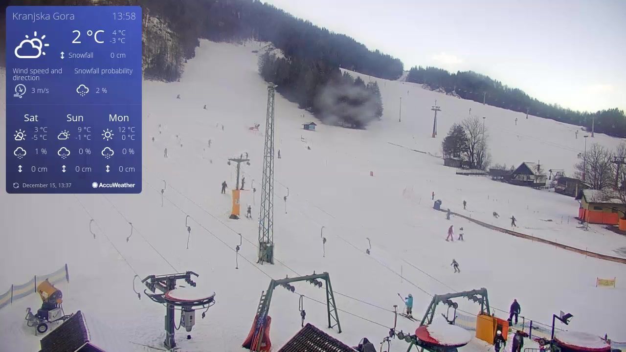 Traffic Cam Kranjska Gora: Ski Resort