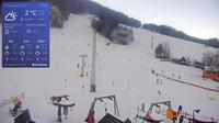 Kranjska Gora: Ski Resort - Current