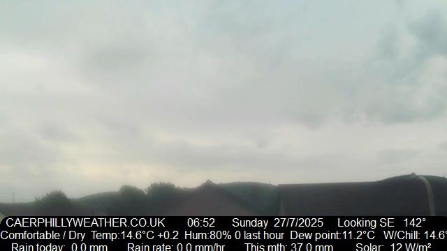 Cardiff weather Webcam