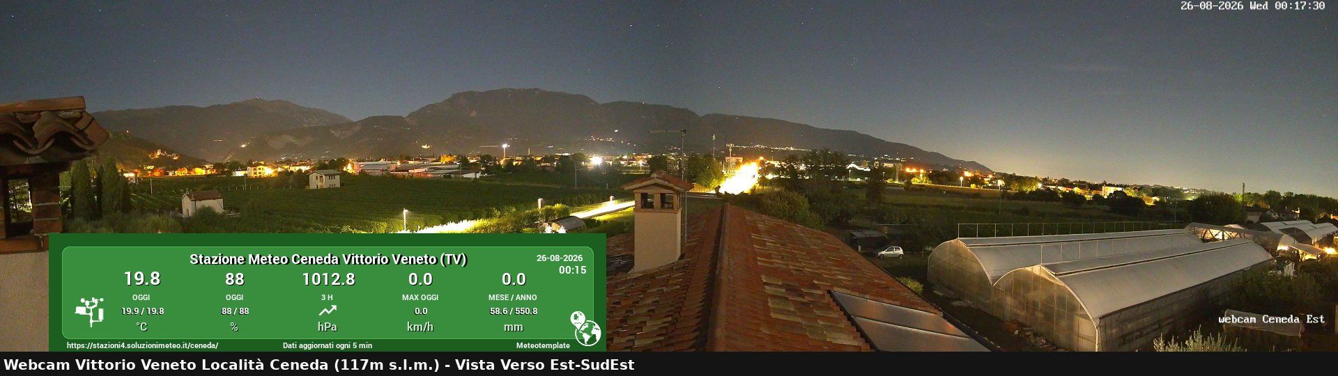 Traffic Cam Vittorio Veneto › East