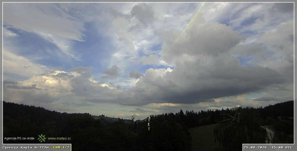 Traffic Cam Podvelka › East