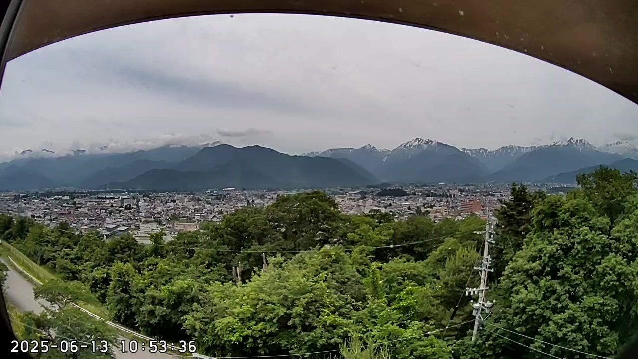 Omachi weather Webcam