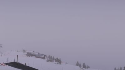 See Jackson: Grand Teton Live Webcam & Weather Report in Jackson ...