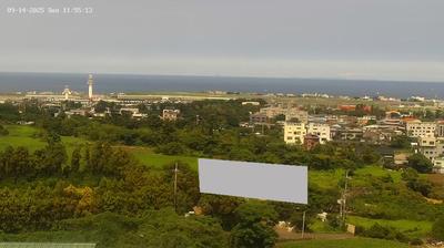 Jeju City today