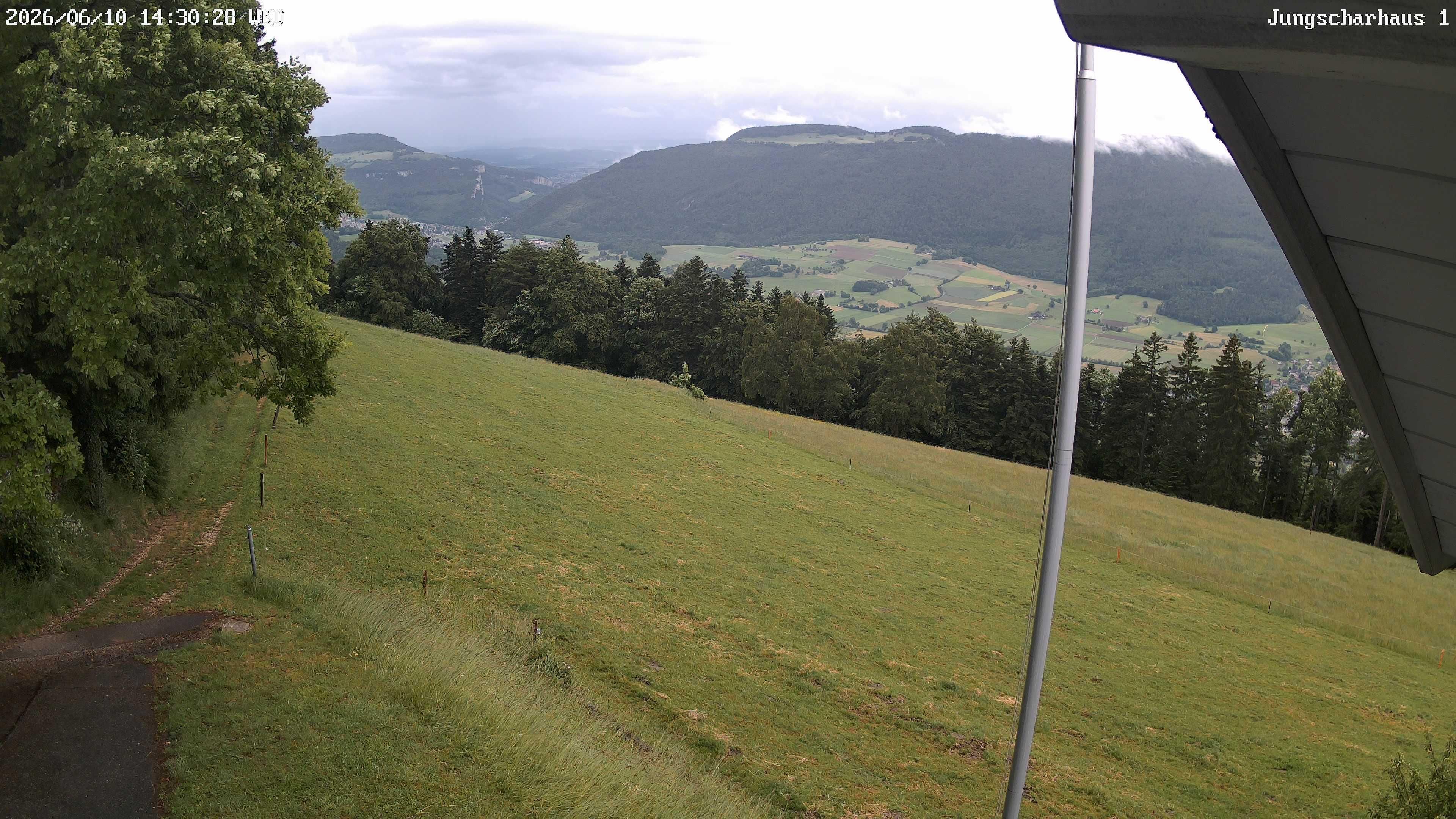 Aedermannsdorf: Gross Brunnersberg - Balsthal