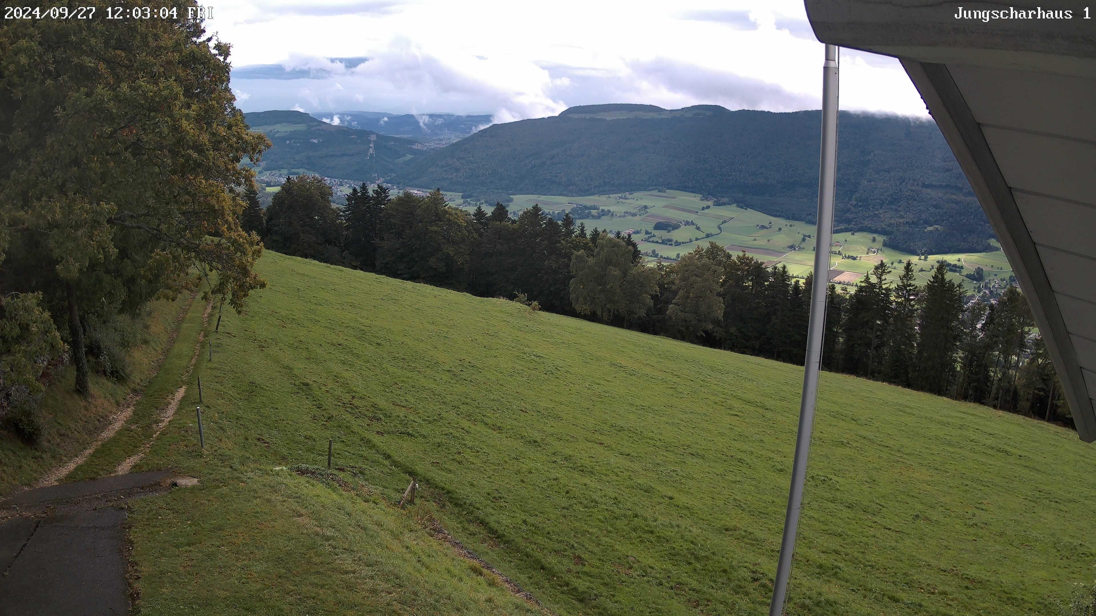 Aedermannsdorf: Gross Brunnersberg - Balsthal