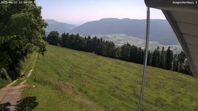 Brunnersberg Mountain: Scenic Aedermannsdorf View