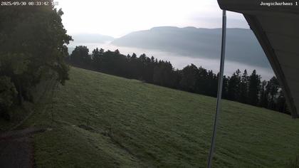 Aedermannsdorf: Gross Brunnersberg - Balsthal