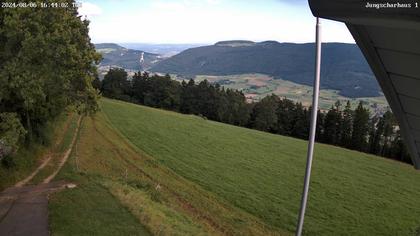 Aedermannsdorf: Gross Brunnersberg - Balsthal