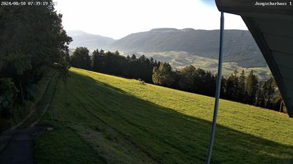 Aedermannsdorf: Gross Brunnersberg - Balsthal