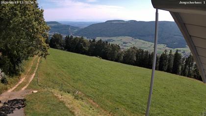 Aedermannsdorf: Gross Brunnersberg - Balsthal