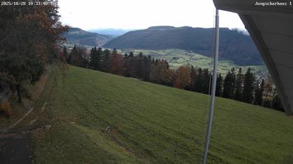Aedermannsdorf: Gross Brunnersberg - Balsthal