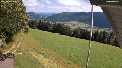 Aedermannsdorf: Gross Brunnersberg - Balsthal