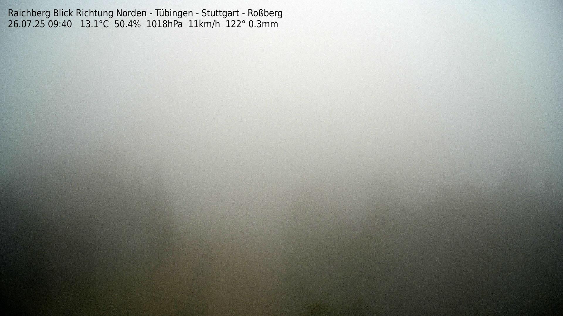 Jungingen weather Webcam