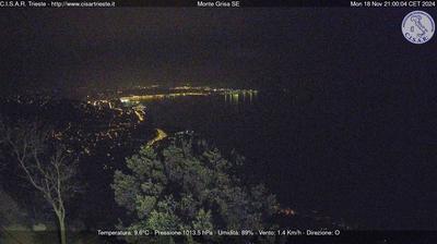 immagine della webcam nei dintorni di Trieste: webcam San Dorligo della Valle