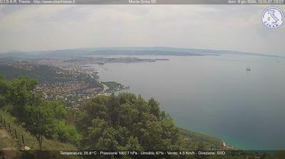 immagine della webcam nei dintorni di San rocco: webcam San Dorligo della Valle