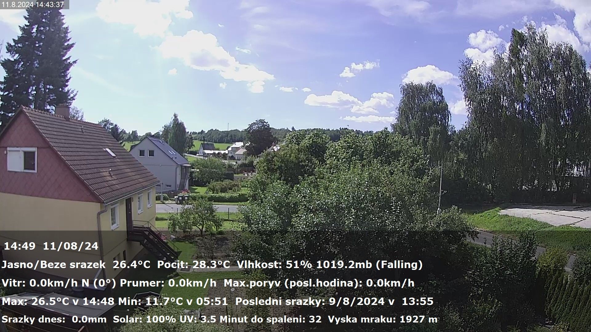 Traffic Cam Rymarov › North-West: Česko