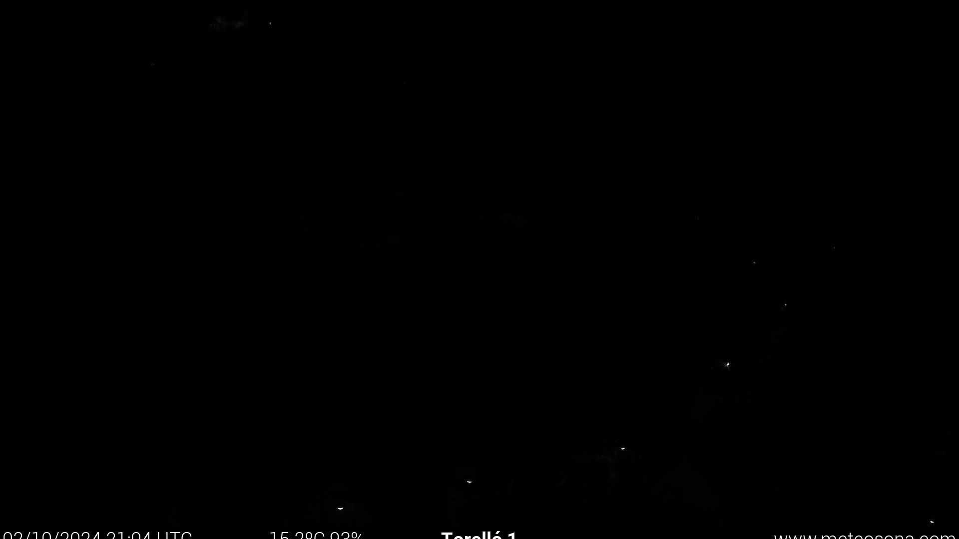Traffic Cam Torello › South