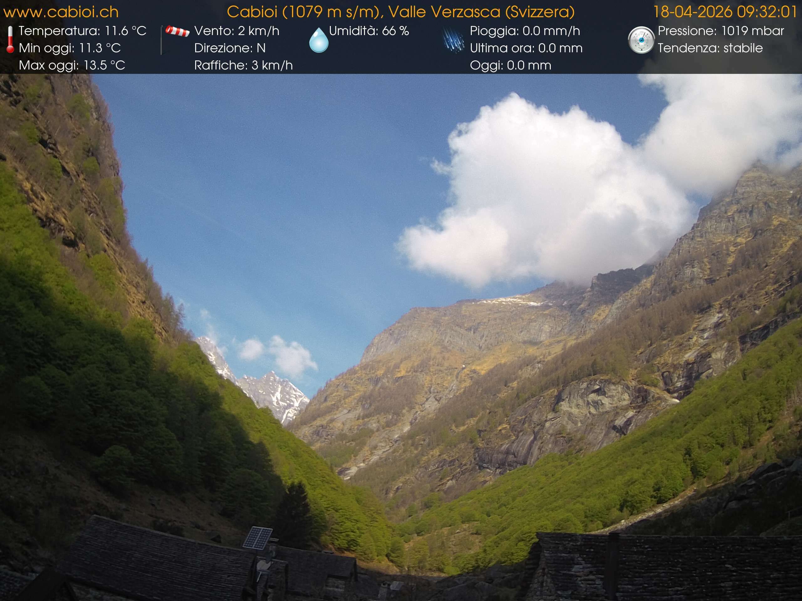 Frasco › Nordosten: Cabioi