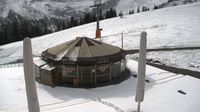 Gemeinde Tschagguns: Berghof Golm - Blick in Richtung Süd-Westen