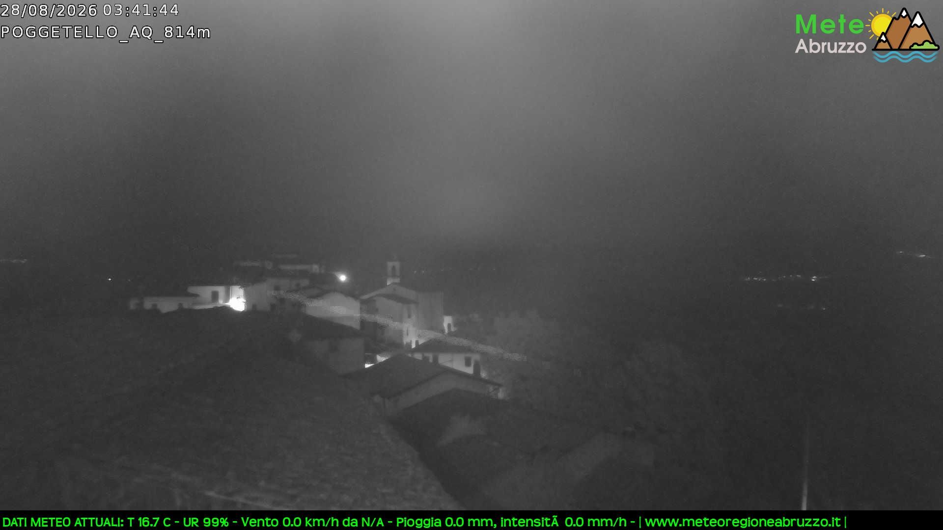 Traffic Cam Tagliacozzo