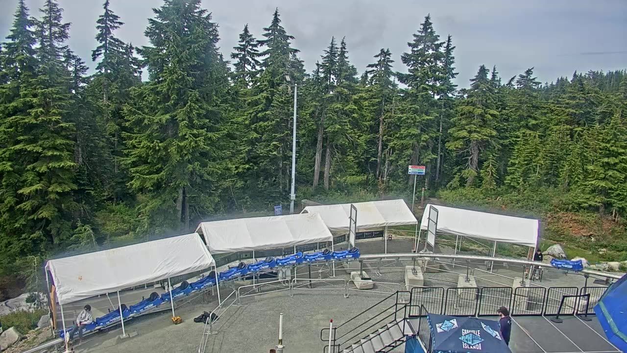 Traffic Cam West Vancouver › North