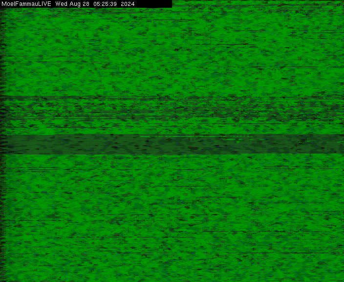 Traffic Cam Llanferres: Moel Famau