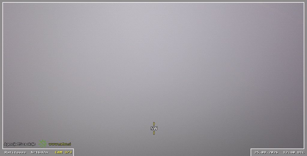 Traffic Cam Zelezniki › South-West