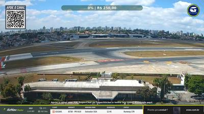 Sumaré hoje